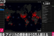 アメリカ「体もってくれよ！+100233だぁ！」