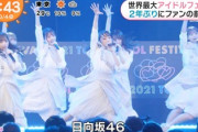 【日向坂46】『TIF2021』パフォーマンスの模様が放送される！！