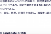 【朗報】アマゾンの薬剤師募集月給46万で募集中ｗｗｗｗｗｗｗｗｗｗｗｗｗｗｗ