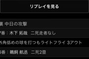【朗報】中日ドラゴンズ、優勝が現実味を帯びてくるw