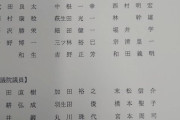 【自民党崩壊か】不記載問題 処分対象の３９名が判明 リストがこちら→ほとんど「清和会」…（画像あり）