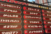 【現時点】M-1グランプリ2022敗者復活戦の再生回数ランキング、何かがおかしい…