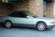 S13シルビア「K's（ターボ）」5速MT仕様  新車価格 189万円 ※1988年モデルのデータ