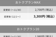 コカ・コーラのサブスク、600円も値上げｗｗｗｗｗｗｗｗｗｗｗｗｗｗｗ