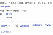 人気声優・井澤詩織さん（３５）、躊躇なく脱ぐ！ｗ