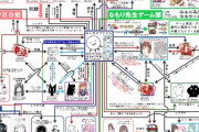 【悲報】ゆるゆりオタク、発狂してしまう