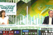 DeNA牧の決勝ホームランについて高木豊さん「4番がホームランを打って決めてくれるのは非常にチームにとって安心感を与える」