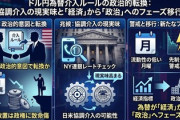 海外メディア「日本で「円安」は政治問題に変わった、有権者が物価高の圧力受け、衆院選で円安の許容度なくなった」