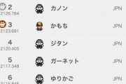 【ポケモンSV】SVのランクマの人口推移！3月は剣盾のシーズン３を大きく下回るか？