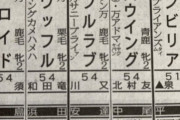 【日向坂46】おひさま、小倉5Rの新馬戦に登場した『ジョイフルラブ』という名前の馬に全ツッパした結果…
