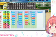 笹木咲の栄冠ナイン！5年目最後の夏で甲子園優勝を果たす！！【にじさんじ】
