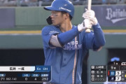 日本ハムファイターズDH総選挙！