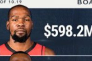 【NBA】KDが生涯サラリー首位に浮上！現在のトップ10リストはこちら