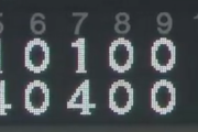 日本ハム←こいつが7点差から追いつかれたのに話題にならない理由