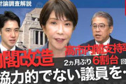 楽韓さん、本日の動向 - 高市政権の支持率回復、中道は分裂、立憲は出戻り拒否……か