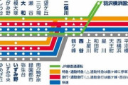 相鉄線、西谷～羽沢横浜国大間、開通　JRと相互直通運転開始