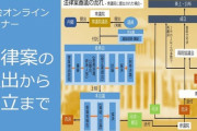 【速報】ワイ政府、「コメント欄ツリーごと削除法案」提出へ