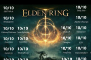『エルデンリング』に対する外国人の悲鳴まとめ (海外の反応)