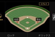【悲報】今日のオリ西村監督の意味不明な采配、話題にならない