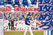 中日、3失点以上すると1勝10敗