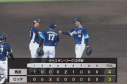 西武子猫軍６連勝！リーグ２位で前半戦を終える