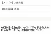 【速報】AKB48 若手選抜・浅草花やしきイベントが落選祭り w w w w w w w w w w w w w