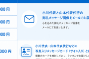 中道改革連合「クラファンで2000万円は集めた。目標は1億円や。」