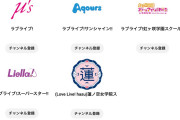 【朗報】ラブライブ！シリーズ各グループのオフィシャルアーティストチャンネル、開設される！！