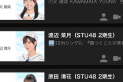 【STU48】『肌美精イベ 正規生枠』参加メンバーがこちら
