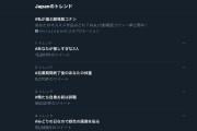 【Twitter】トレンドランキング「#俺たち自粛お前は辞職 」が日本で3位、世界で16位に