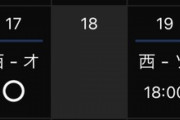 【朗報】西武ライオンズ、今週の勝率6割