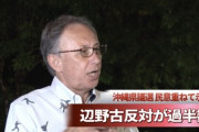【パヨク悲報】沖縄県議選、知事与党側が議席を減らす　ネット「自民党議席増やしてるじゃん」「デニー実質敗北だろ」