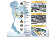 タイ人「日本が作ってくれるなんて嬉しい」　日本とタイ運輸省が高速鉄道計画について協議、収益率は基準値を超えると報告！【タイ人の反応】