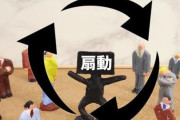 政党批判などに関するX（旧ツイッター）70アカウントが組織的拡散　特徴共通、世論介入か