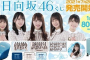 【日向坂46】ローソンコラボキャンペーン、グッズなど情報解禁！