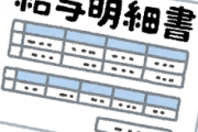 【超絶朗報】ワイ新卒、年収350万超えが確定してしまうwywywy
