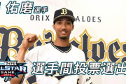 オリックス・宗、ファン投票で選ばれた吉田正尚に続き選手間投票でオールスターゲーム初選出！