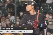 鳥谷敬（ロ） 打率 .267 出塁率 .389←これw.w.w.w.w.w.w.w.w.w.w.w.w