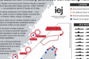 中国軍が台湾周囲で大規模軍事演習実施し緊張が急速に高まる…侵攻準備との観測も[海外の反応]