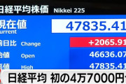 楽韓さん、本日の動向 - 高市相場……ってこと？