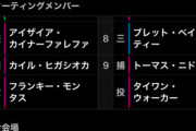 【速報】ニューヨーク・ヤンキース、ヨーロッパのサッカー強豪クラブを買収ｗｗｗｗｗｗｗｗｗ