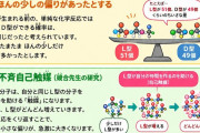 ノーベル賞硤合さん、研究成果に自負「受賞できても文句言われないだろう」  [10/8]