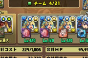 【パズドラ】今年は10c以上吸収とか出てくるんかな?そうなったらカイドウが猛威を振るうだけになるが