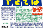 【150億円】お前らネット民が叩きまくったペヤングの「まるか食品」、華麗に復活して売上高は事件当時から倍増