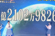 【悲報】今年の24時間テレビの募金額がこちら…ｗ
