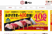 元気寿司、不適切支出問題で部長を懲戒解雇。社長も交代し会長が兼任