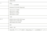 【悲報】ゲームソフト「RTX4060ってけっこう下ですよ？」