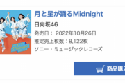 【速報】4日目は再び前作割れに・・・日向坂46『月と星が踊るMidnight』4日目売り上げ8,122枚、累計410,767枚でオリコン第1位を獲得！！！！！！