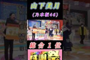 【山下美月】『オールスター感謝祭2021 総合優勝』#山下美月 #感謝祭 #乃木坂46