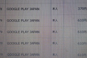 【急募】クレジットカードにGoogleから謎の請求が来た